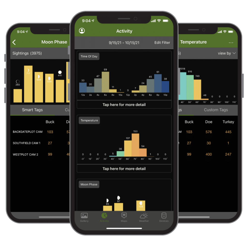 Moultrie Mobile activity dashboard in app