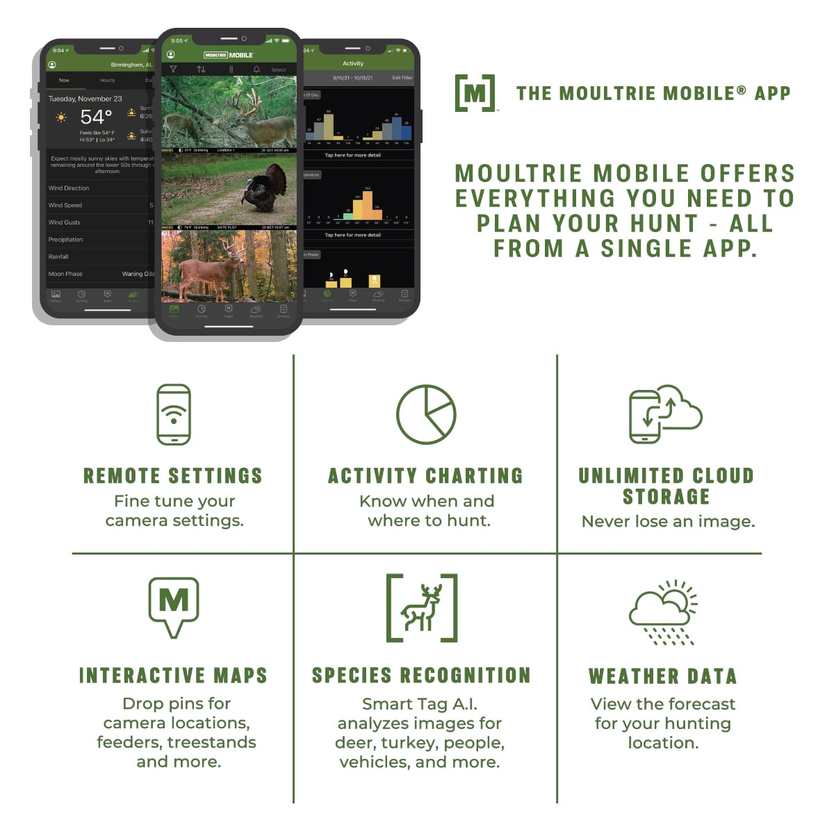 Edge Cellular Game Camera | Moultrie Mobile