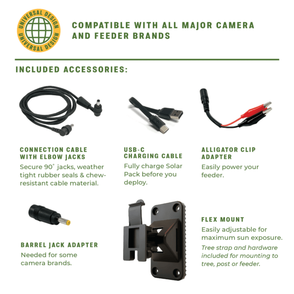 Spec Sheet for 10W Universal Solar Power Pack Compatible with all major camera and feeder brands.